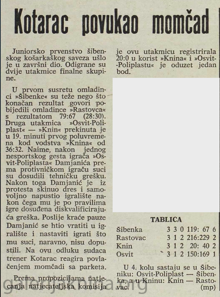 1981.g. koš.