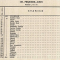 red vožnje 1928. g..png